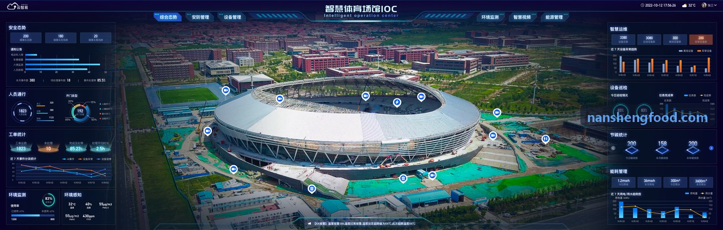 看台3D视线模拟算法界面