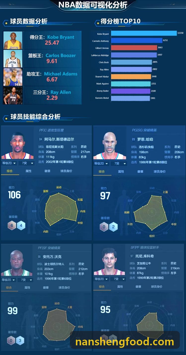 赛事实名验票入场指引